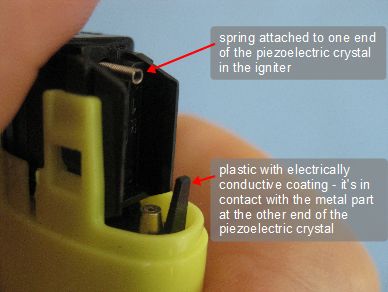 Where the spark occurs in the lighter due to the piezoelectric igniter.