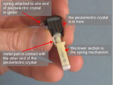 The two electricaly connection points on a piezoelectric igniter to be used if you want to make a spark, such as in a spud gun.