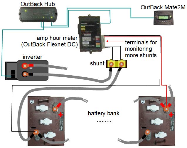 Amp hour meter (battery status monitor)