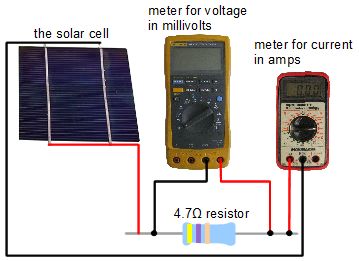 Circuit diagram for measuring output from concentrated photovoltaic test setup.
