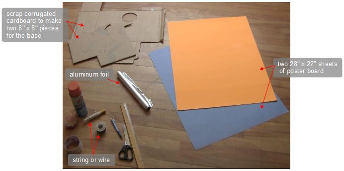 The parts for making a Copenhagen solar cooker.