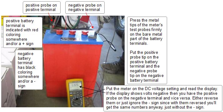 How to measure battery voltage using a digital multimeter (DMM).