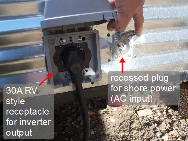 A ficha de entrada CA para a alimentação de energia da costa e do receptáculo estilo RV 30A AC para a saída do inversor.