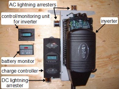 Photo including an inverter, charge controller, lightning arresters, and control boxes in an off-grid system.