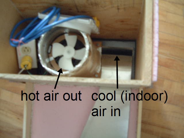 The return air fan for hot air out, and the cool (indoor) air in hole for the solar air heater.