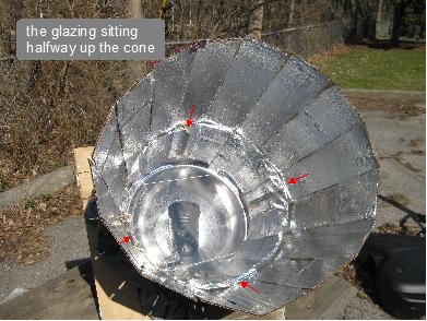 The solar cooker glazing.