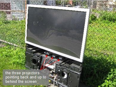Derelict large rear projection TV.