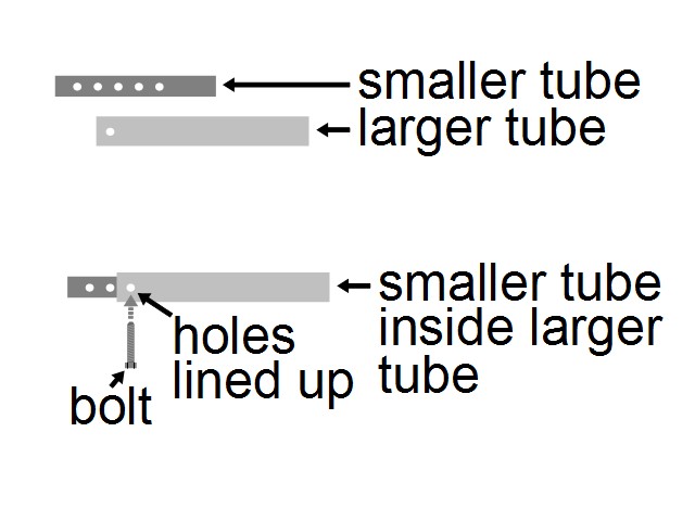 How the telescoping tubes work.
