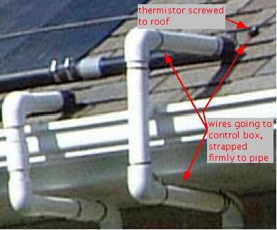 Roof temperature sensor/thermistor for solar pool heater system.
