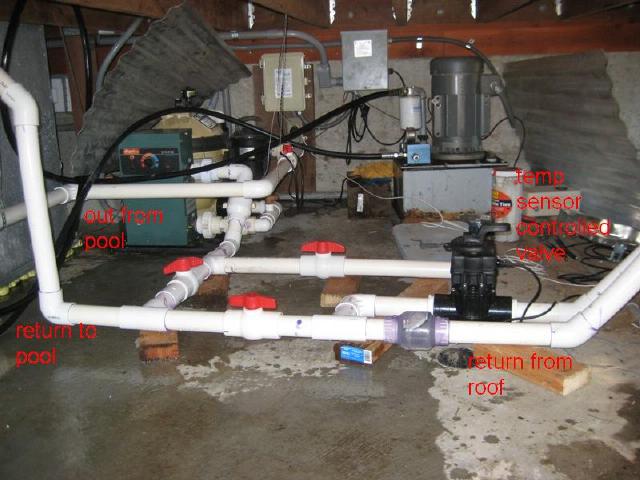 The solar pool heater plumbing.
