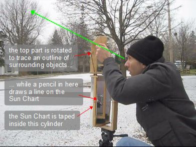 Showing where the pencil is tracing on the Sun Chart as the shade finding tool is being used.