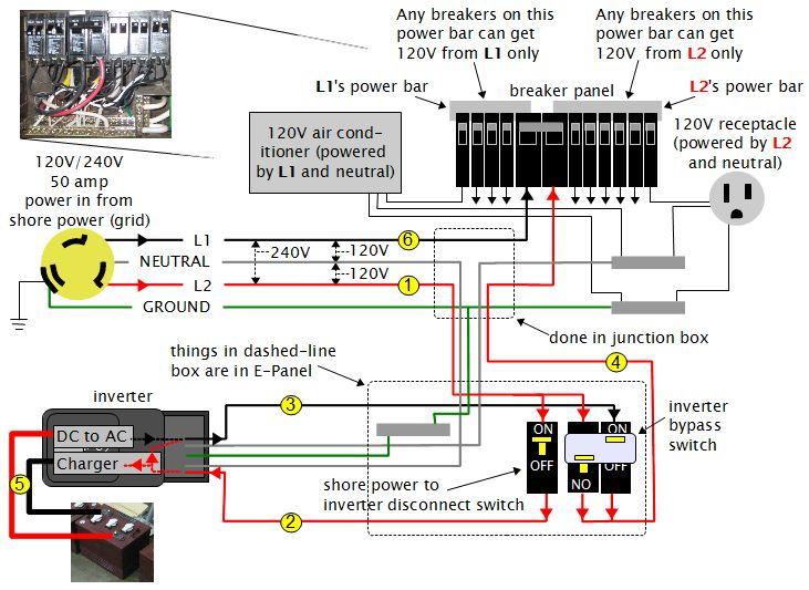 Diagram Diy Home Electrical Wiring Rv System Diagram Full Version Hd Quality System Diagram Femmediagrams Samanifattura It