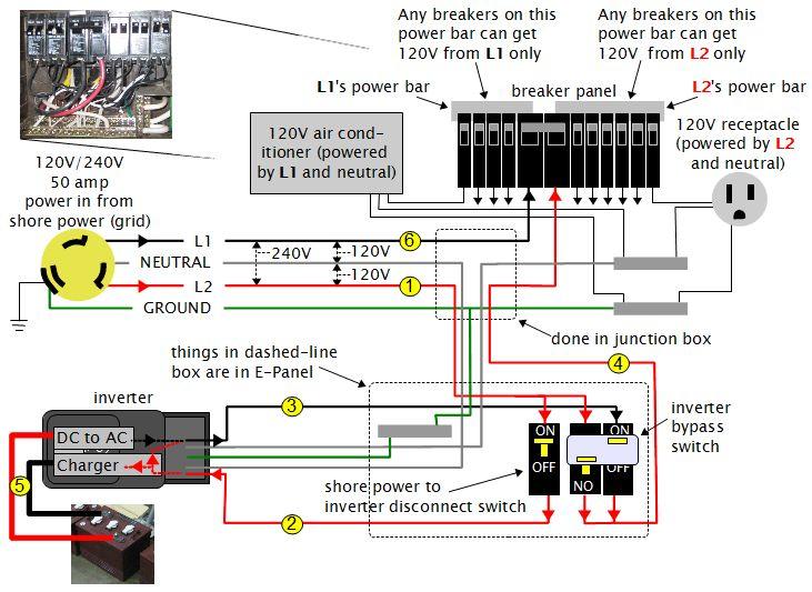 RV Solar System Wiring Diagram