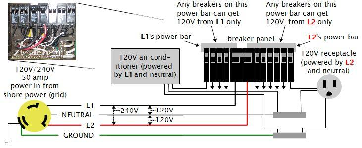 solar power diagram. AC wiring diagram before