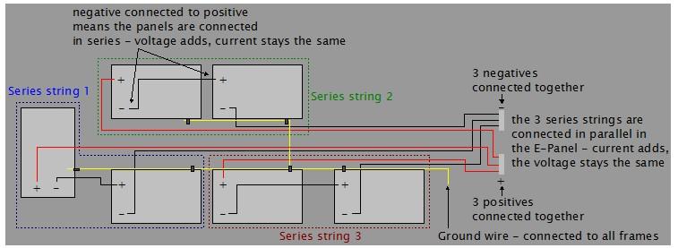 solar power diagram. Solar array wiring diagram -