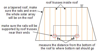 Diagram giving tips for positioning the bottom solar array frame rail on the roof.