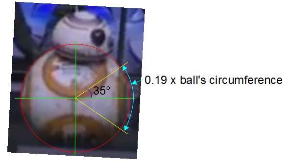 Finding the width of BB-8's orange circles.