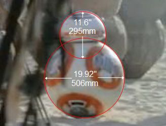 BB-8's main dimensions.