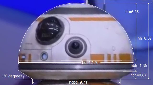 BB-8's head outline units.