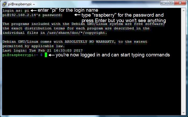 Logging into an SSH session on a Raspberry Pi.