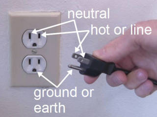 A North American receptacle and plug.