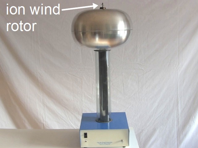 Ion wind rotor sitting on top of a Van de Graaff generator.