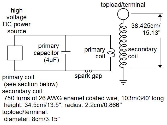 Tesla coil schematic - small spark gap type.