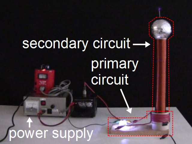 The primary and secondary Tesla coil circuits.