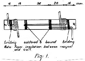 Hans Coler's Magnetstromapparat coil winding Figure 1.