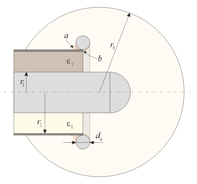Diagram for ends of outer electrode for the electric field
      thruster.