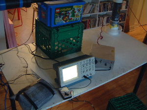Test setup including digital scale, ammeter, oscilloscope, 
      and control unit for high voltage power supply.