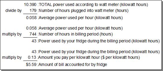 How to calculate your power costs for a fridge using the results from a watt meter.
