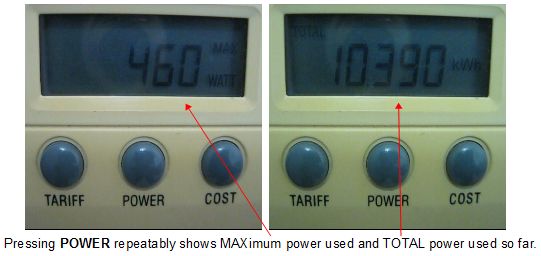 Watt meter readouts include maximum power used and total power used so far.