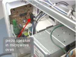 The location of the piezo speaker in the microwave oven.