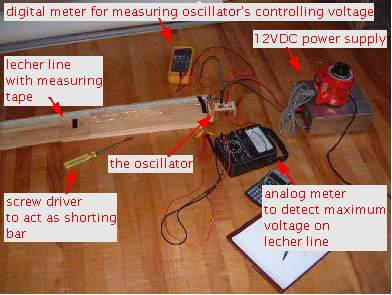 The whole setup for testing the UHF oscillator using the lecher line.