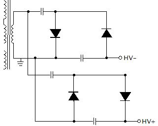 Schematic for the positive/negative Cockroft-Walton voltage multiplier.