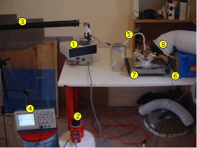 The setup for making an electret.