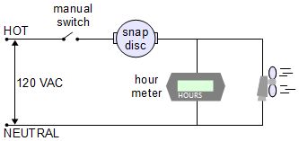 Circuit with run meter, snap disc and fan for soda can solar air heater.