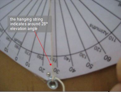 Premium Laboratory Physics Teaching Tool Solar Altitude Angle Measuring Gauge Gage 