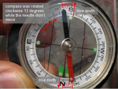 Rotating the compass to point to true south and true north.