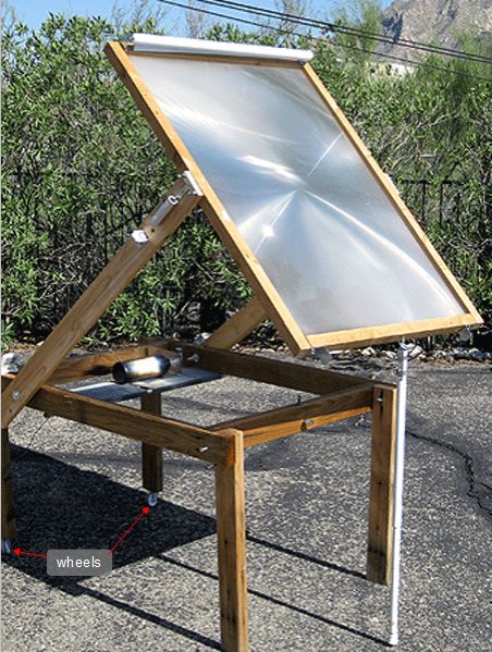 Fresnel lens solar cooker - Bruce's