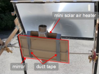 Rear view showing how the mini solar air heater was duct taped to the mirror to hold it at the proper place in the fresnel lens' light cone.