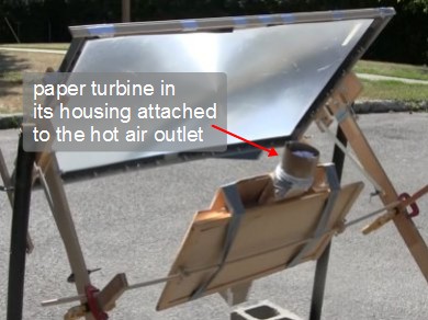Full view of the paper turbine in its housing attached to the mini screen solar air heater's hot air outlet.