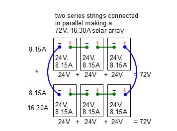 How parallel for solar arrays works.