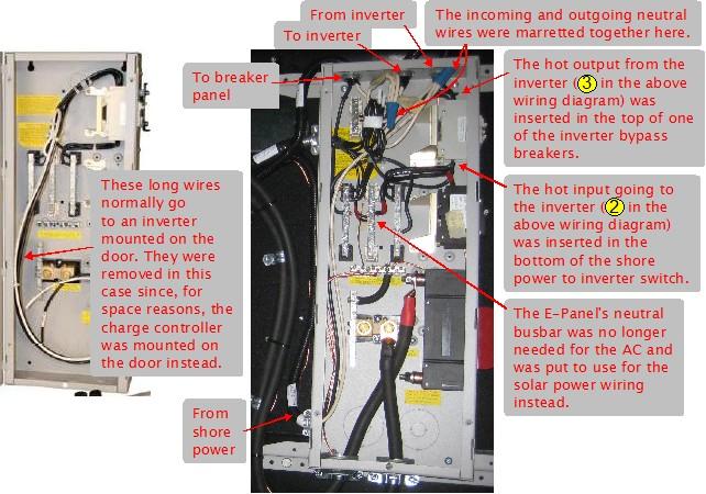 The AC wiring done in the Midnite Solar E-Panel.