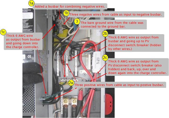 Off grid solar power system on an RV (Recreational Vehicle) or