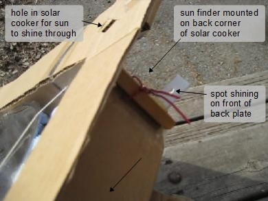 solar sun path finder