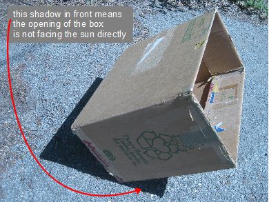 Lining a box up with the sun.