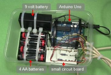 Inside the control box for the Shoulder mounted Arduino 
      controlled skull.