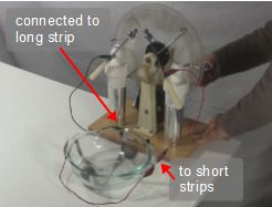 High voltage connections for the aluminum tape ball cyclotron.